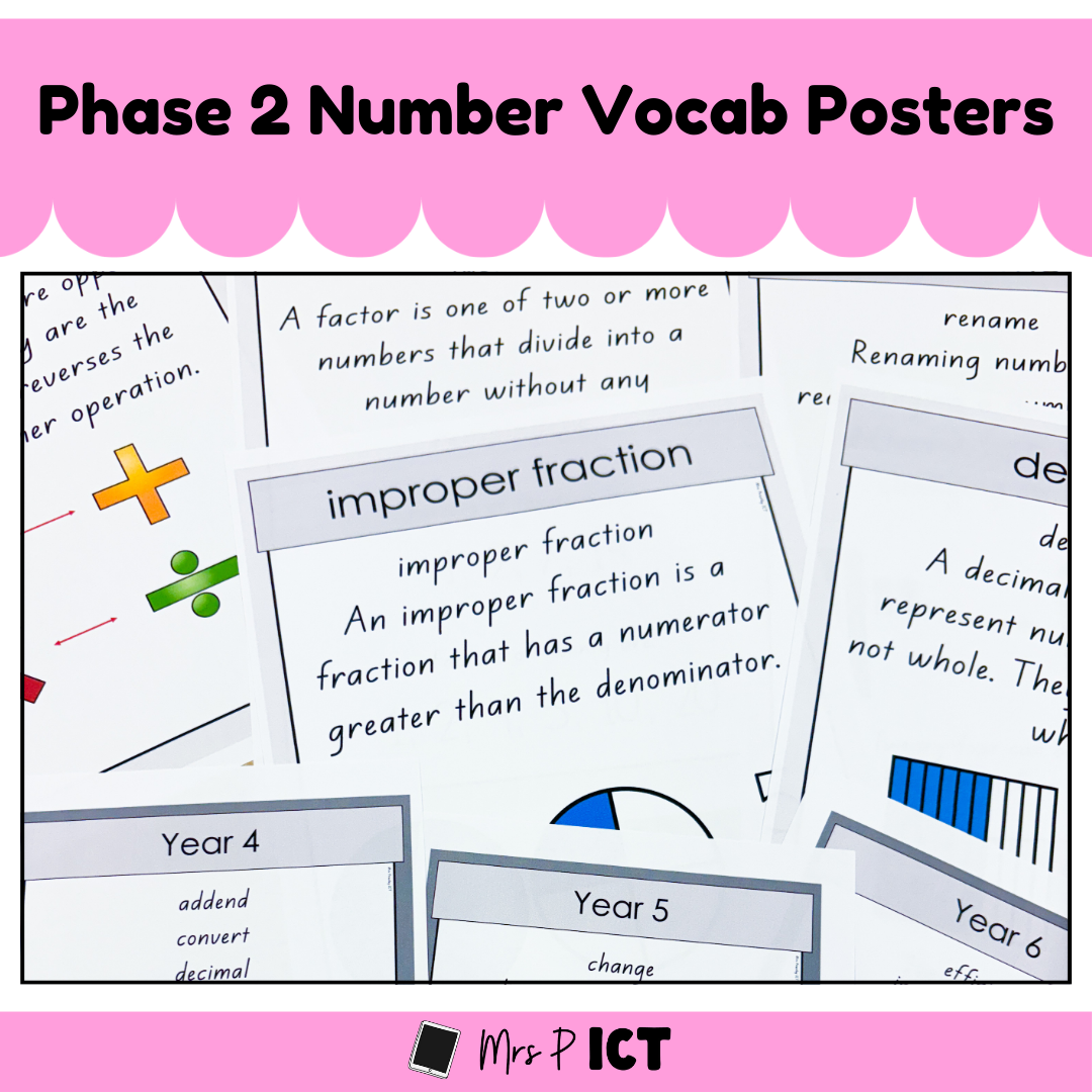 Phase 2 Number Vocabulary Posters