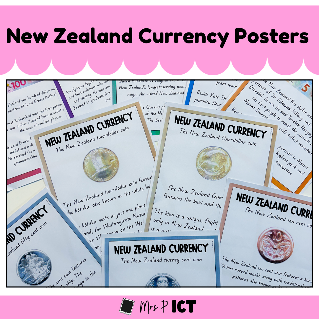 New Zealand Currency Posters