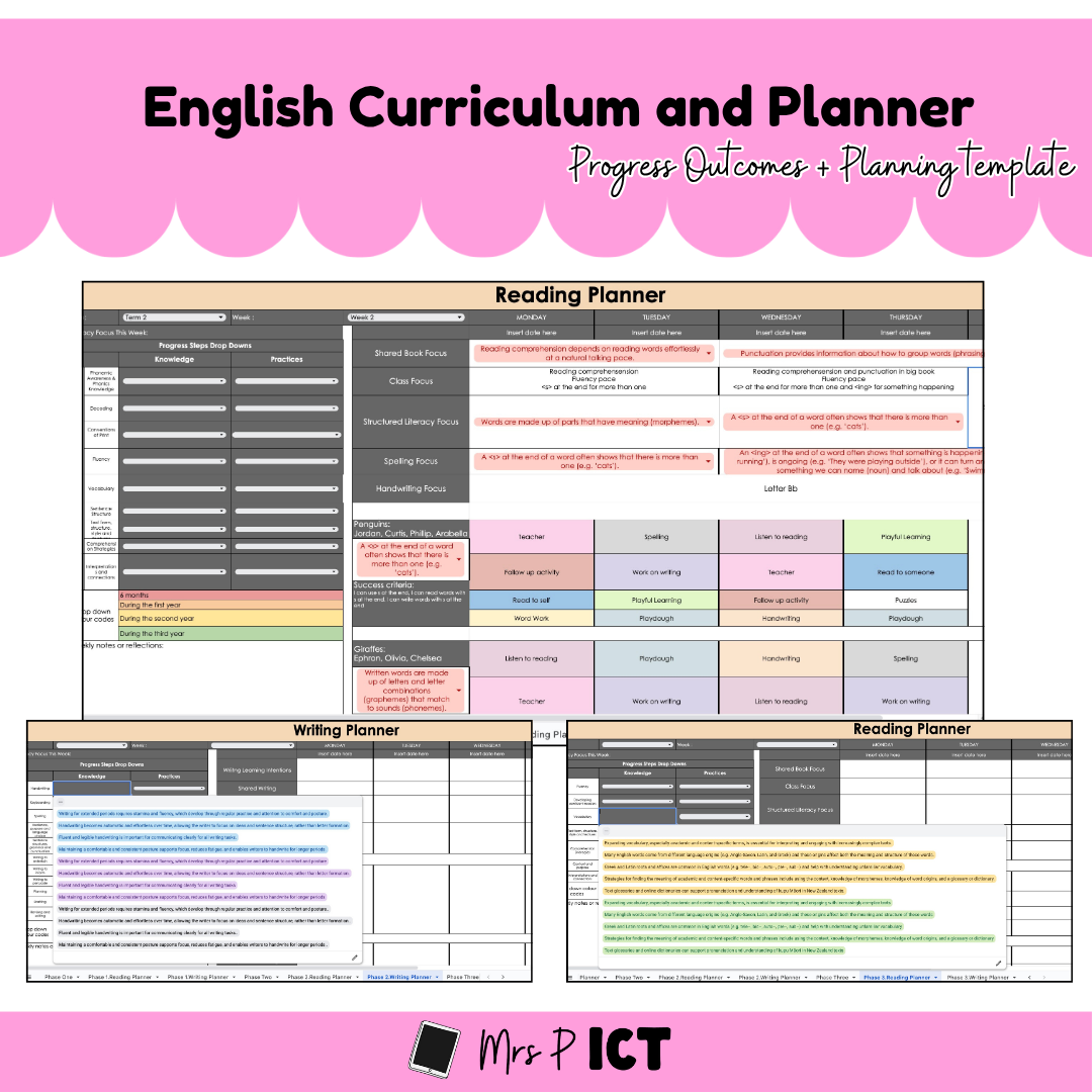 English Curriculum AND Planner (Phase One to Three)
