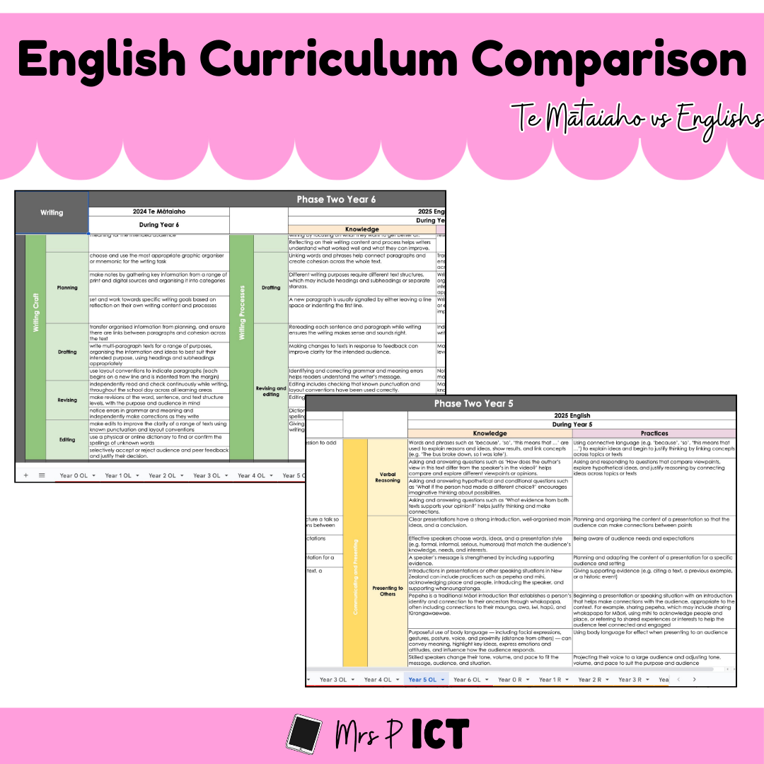 English Curriculum Comparison