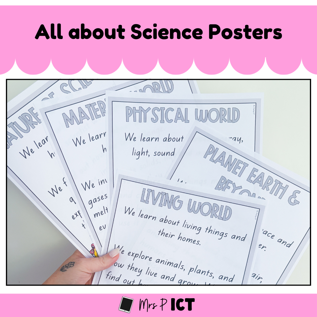All about Science posters