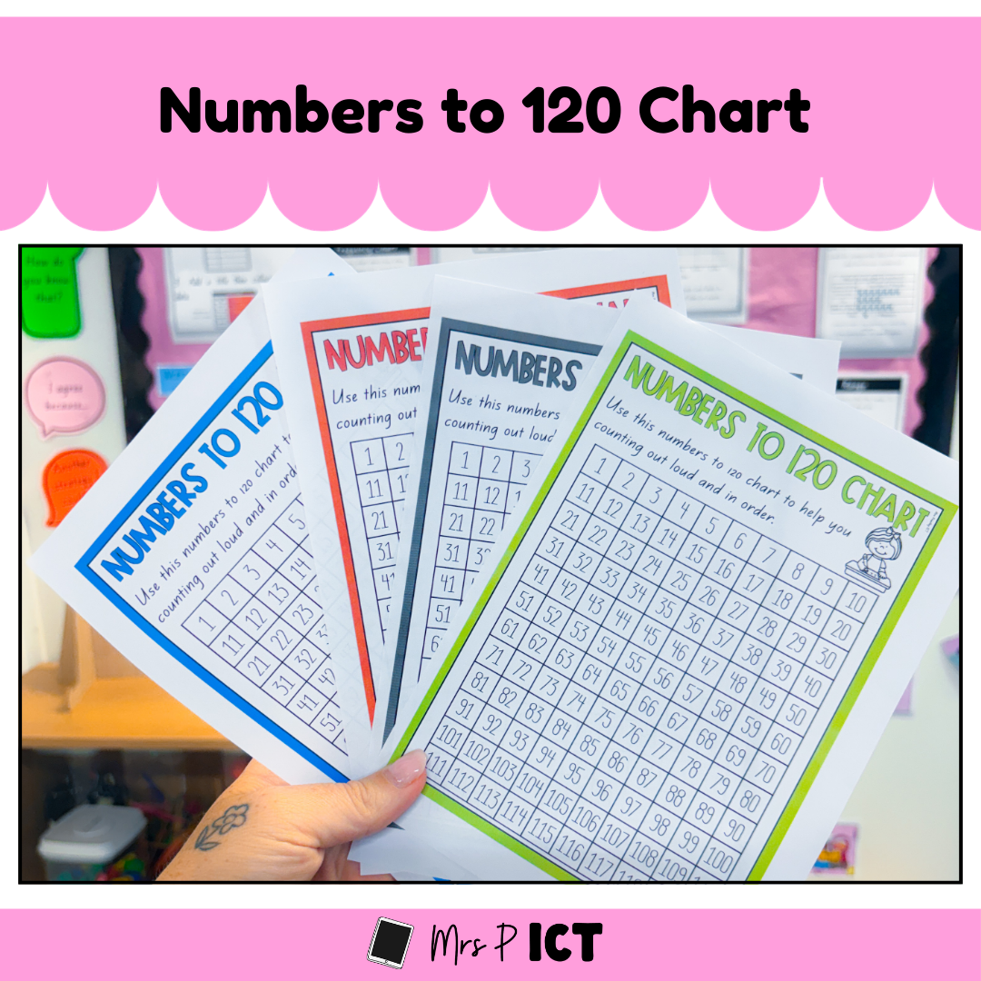 Numbers to 120 chart