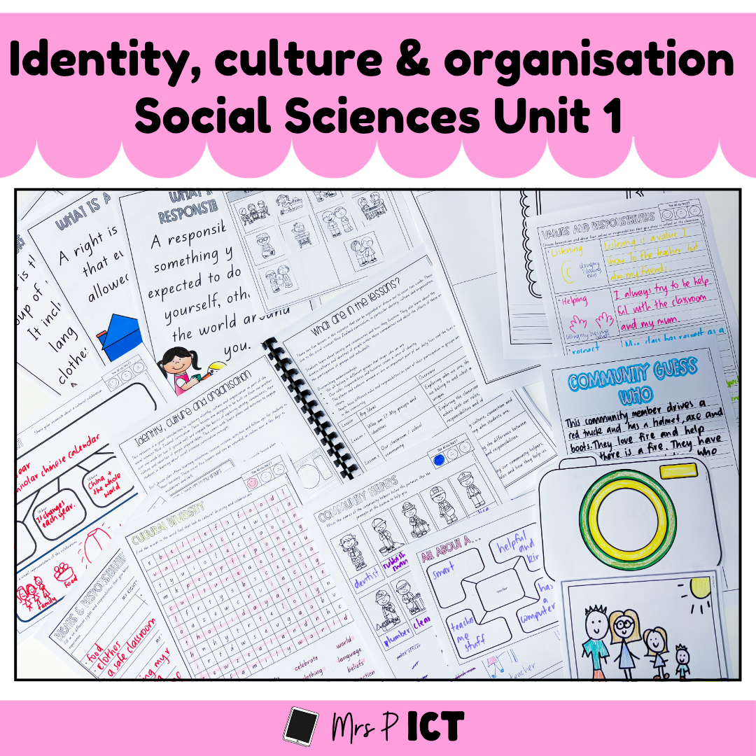 Social Sciences Unit 1 - Identity, culture & organisation
