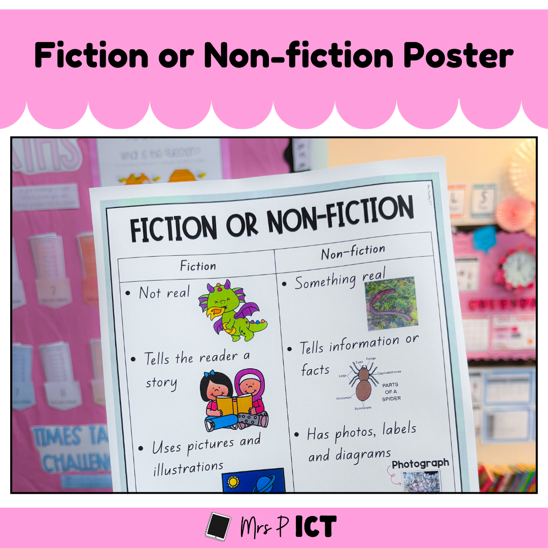 Fiction or Non-fiction Poster