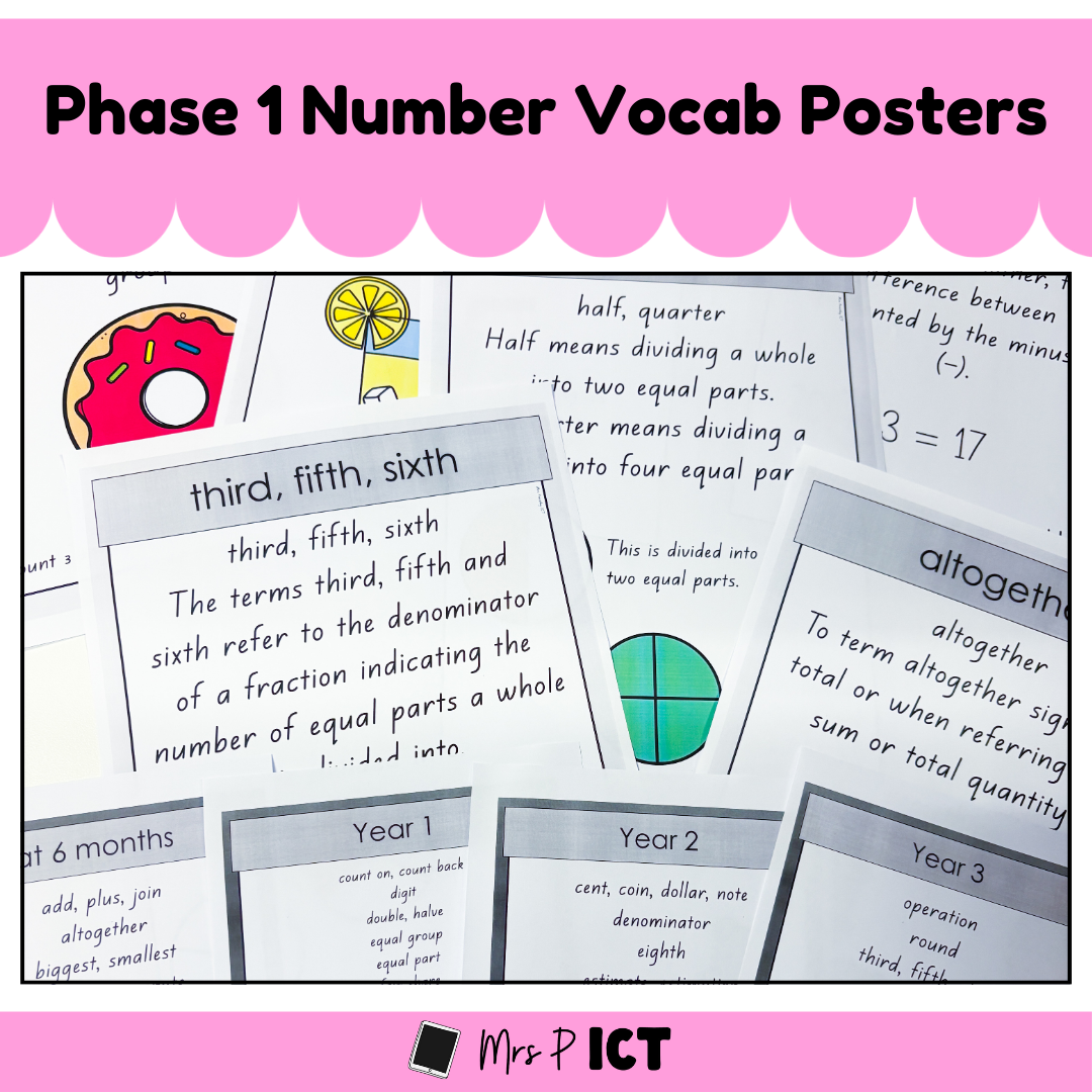 Phase 1 Number Vocabulary Posters