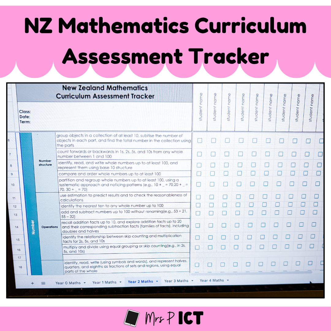 NZ Mathematics Curriculum Assessment Tracker – Mrs Priestley ICT