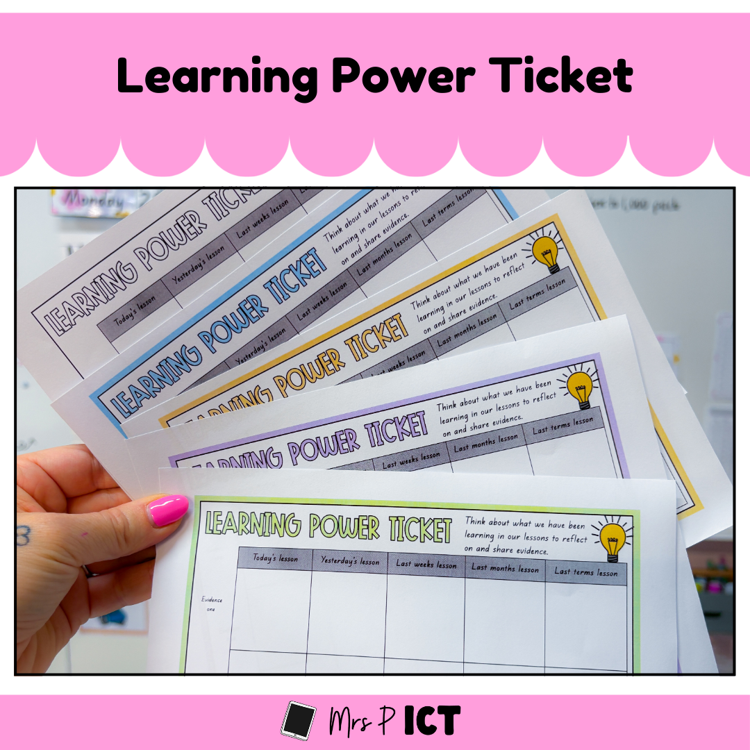 Learning Power Tickets