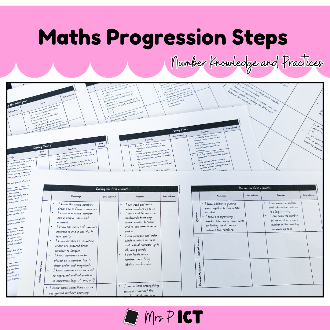 Maths Progression Steps (Number)