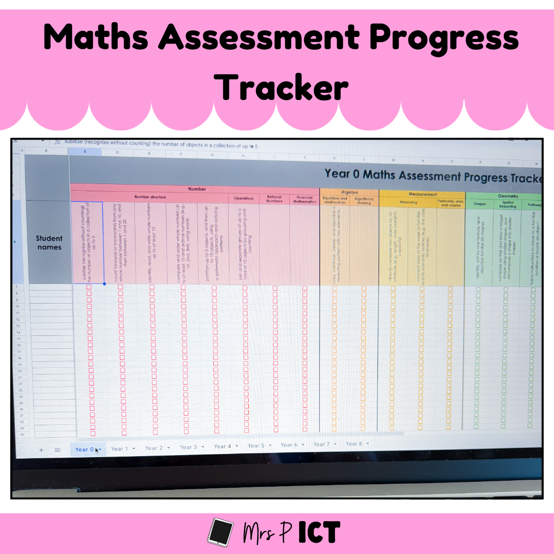 Maths Assessment Progress Tracker