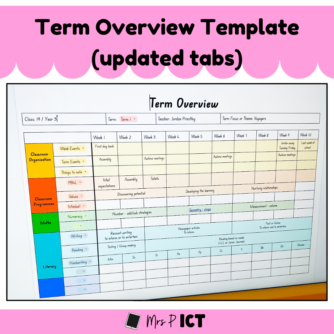 Term Overview Planner Template (Google Docs) - Updated tabs