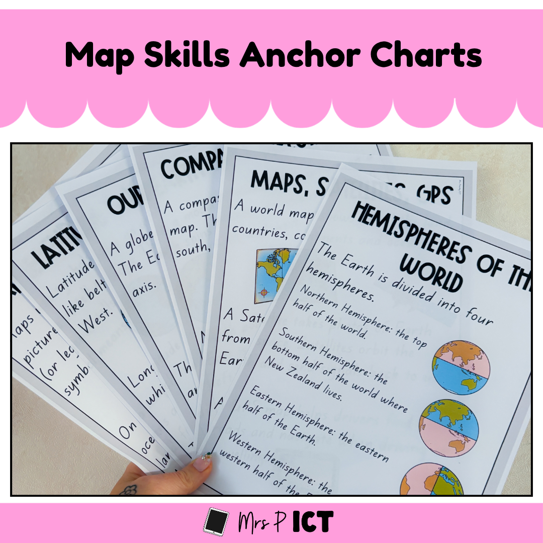 Map Skills Anchor Charts