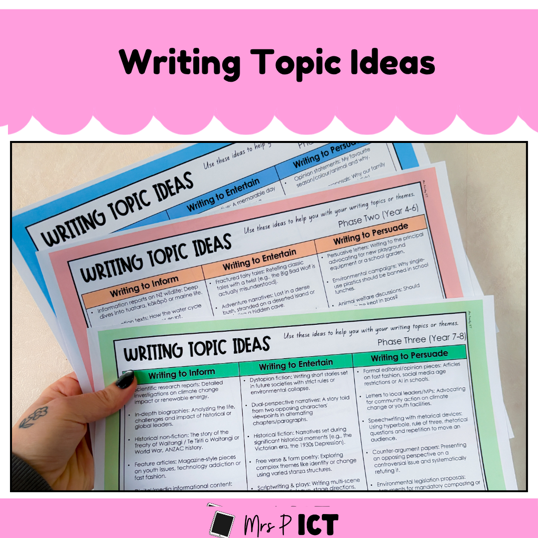 Writing Topic Ideas