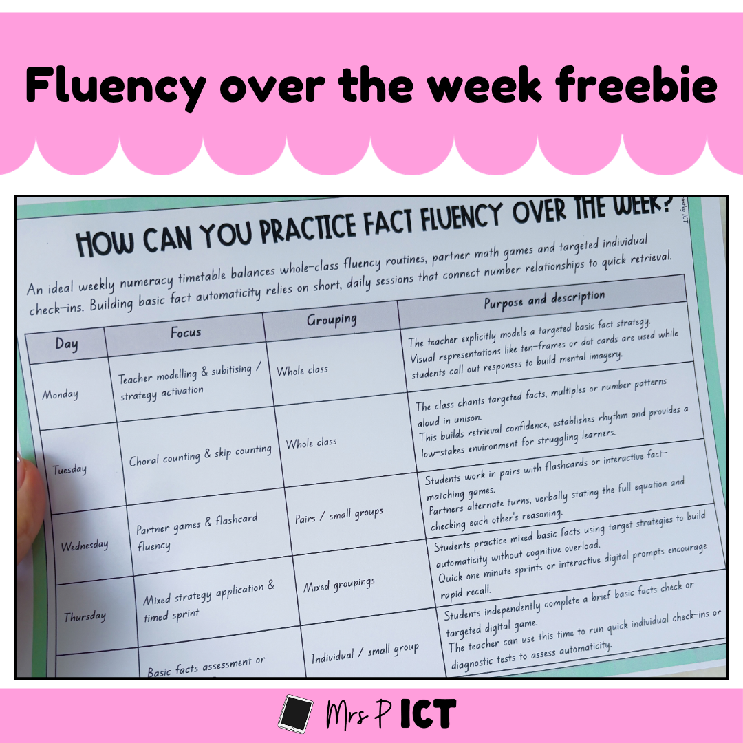 Fluency over the week freebie
