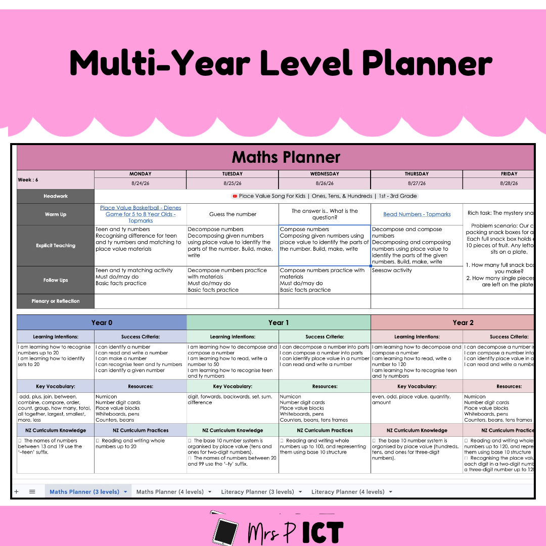 Multi-Year Level Planner