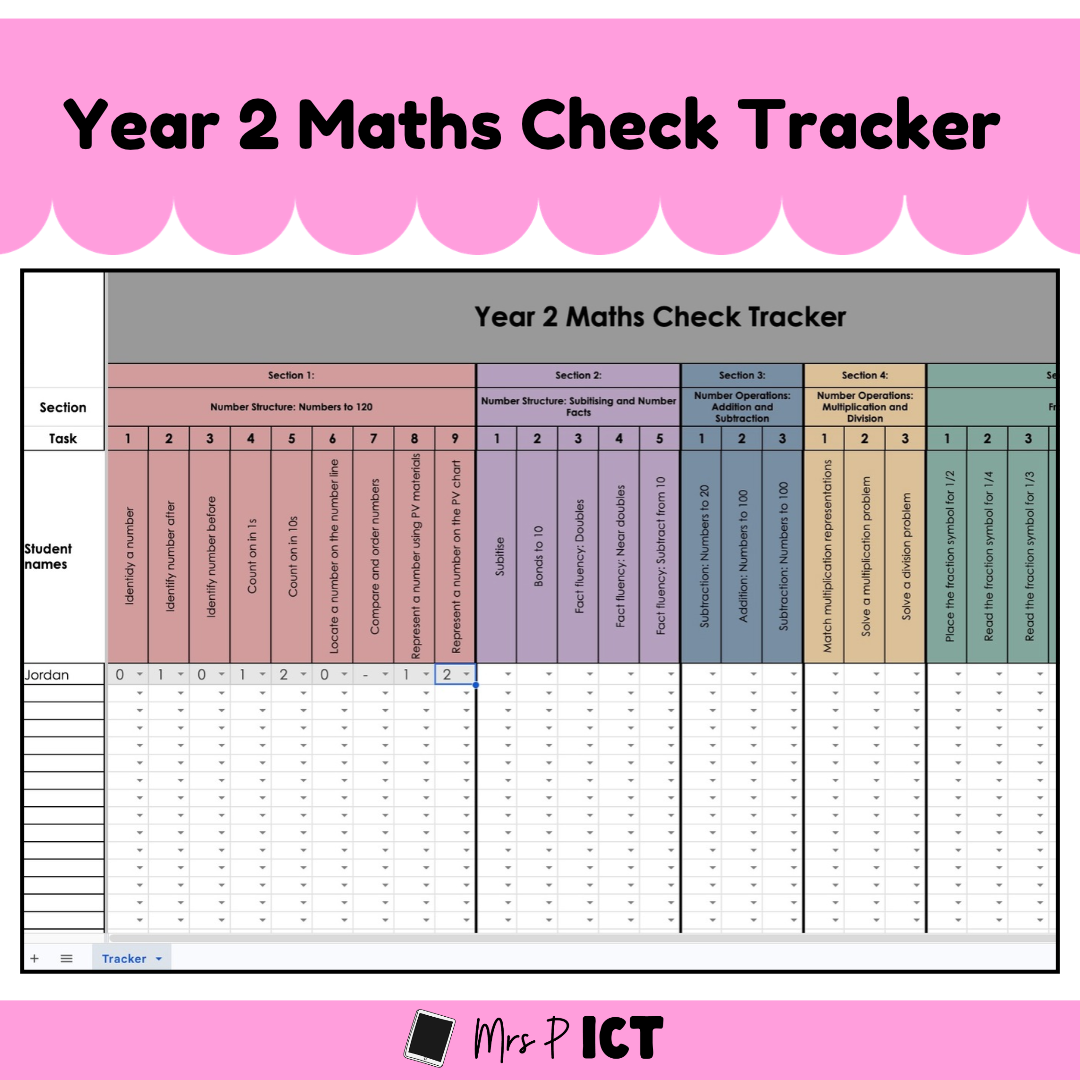 Year 2 Maths Check Tracker
