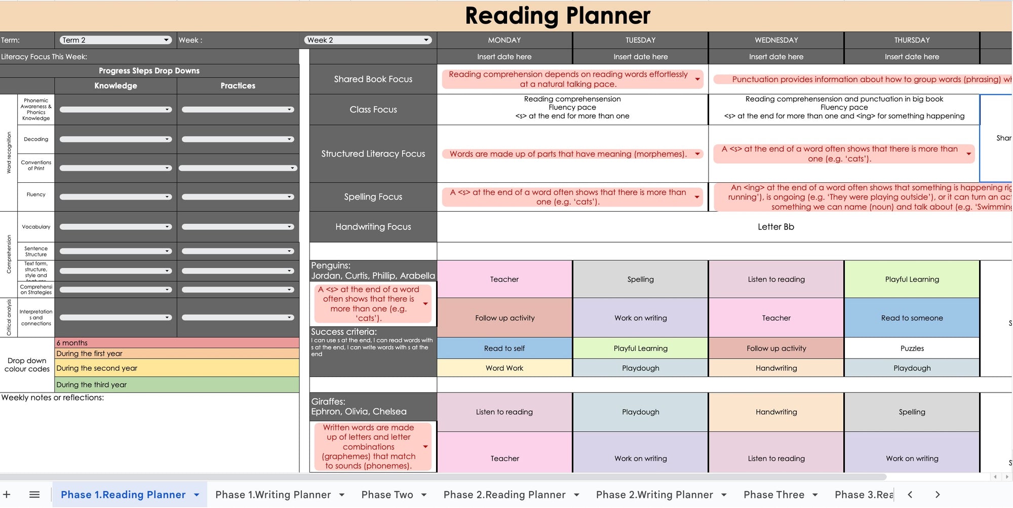 English Curriculum AND Planner (Phase One to Three)