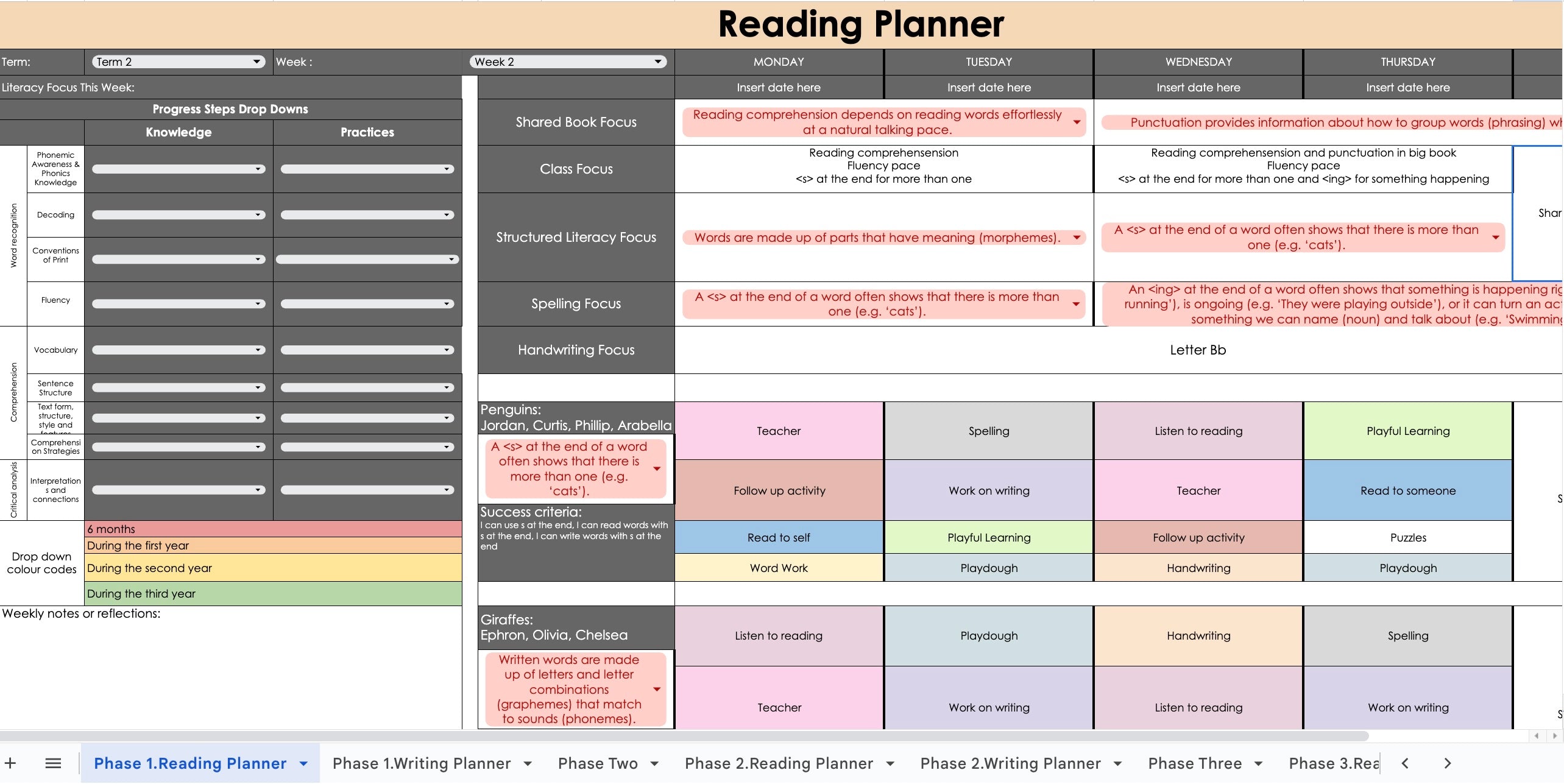 English Curriculum AND Planner (Phase One to Three)