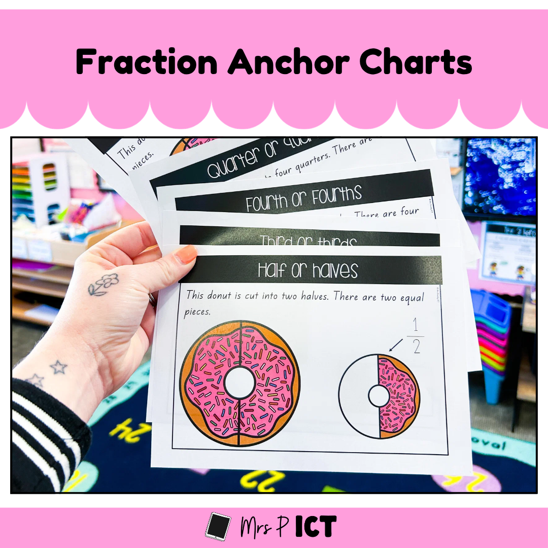 Fraction Anchor Charts