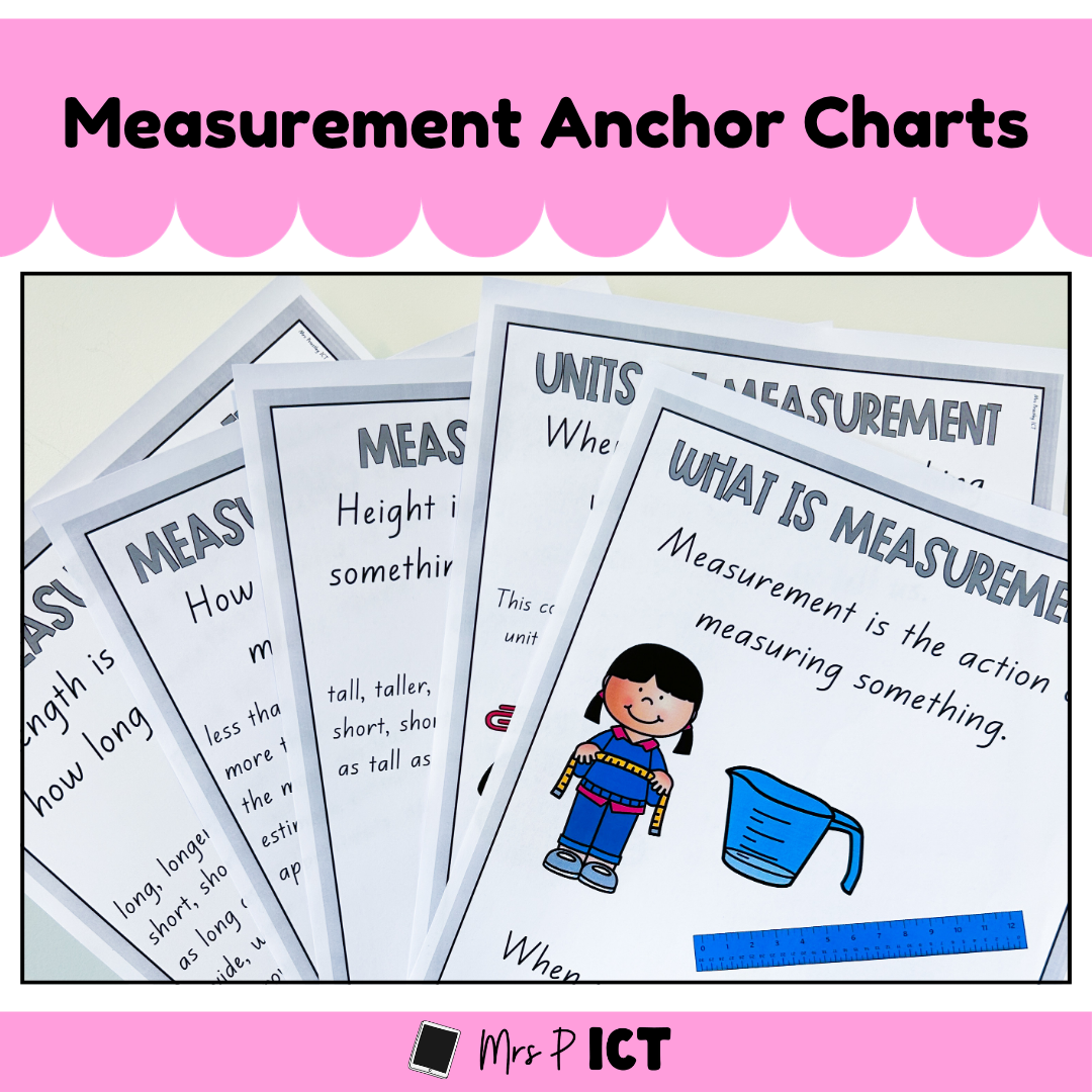 Measurement Anchor Charts
