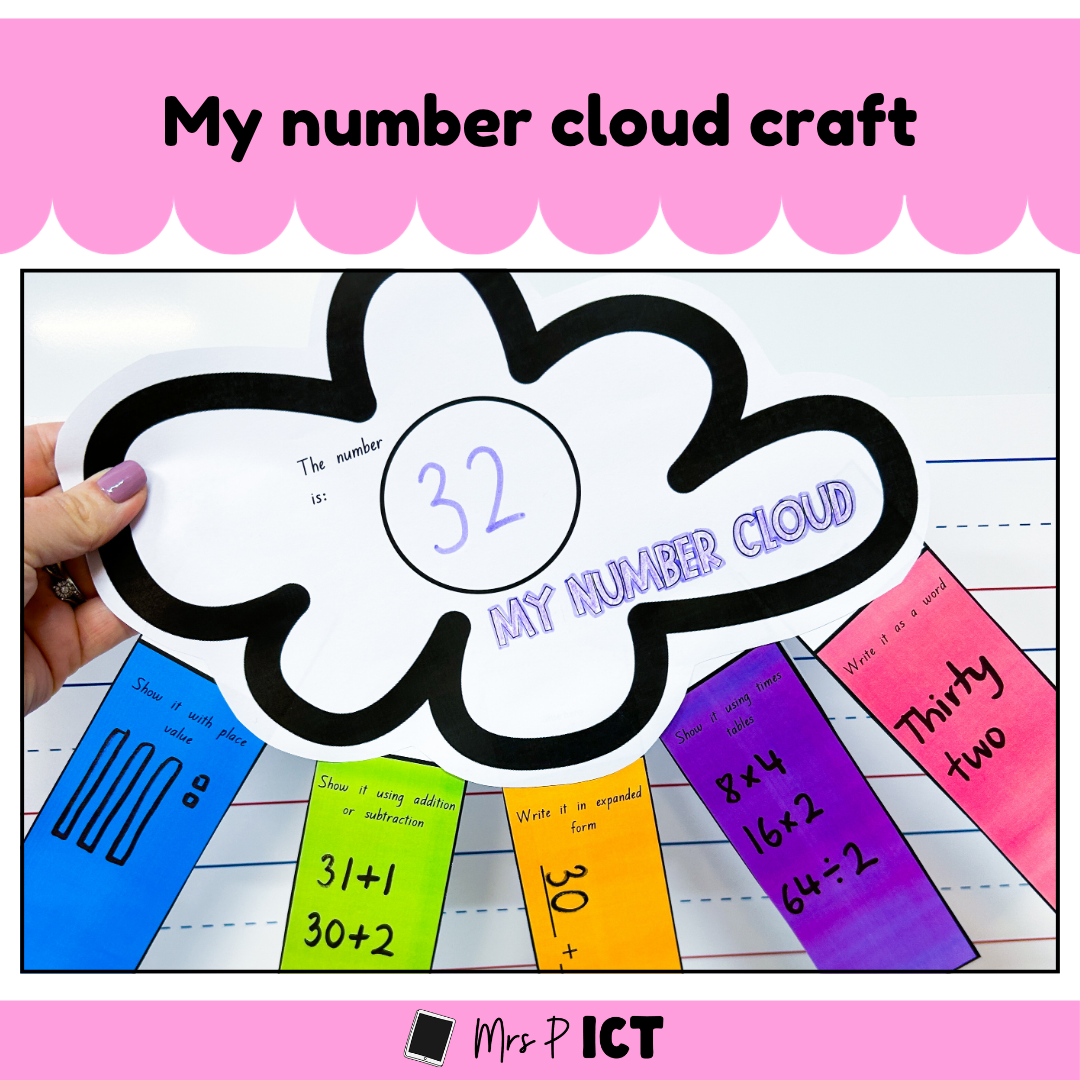 My number cloud craft