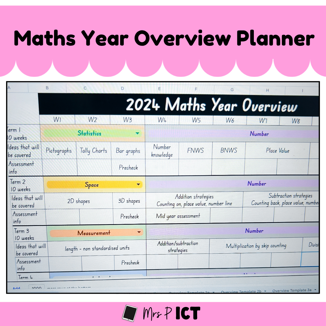 Maths Year Overview Planner