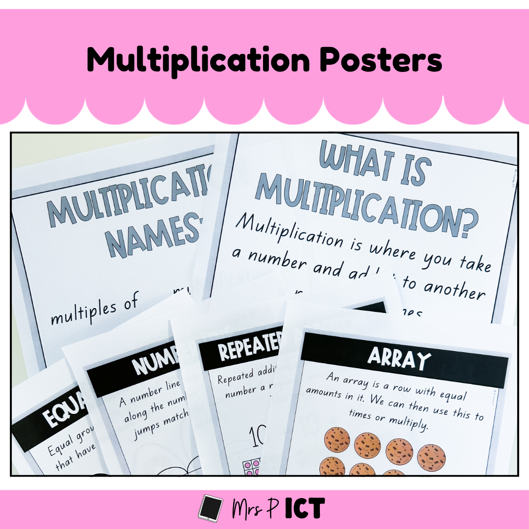 Multiplication Strategy Posters