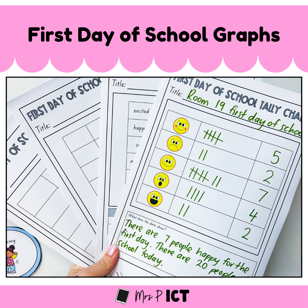 First Day of School Graphs
