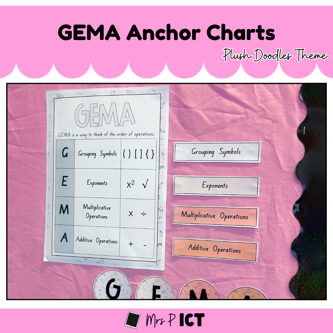 GEMA Anchor Charts (Plush Doodles Theme)