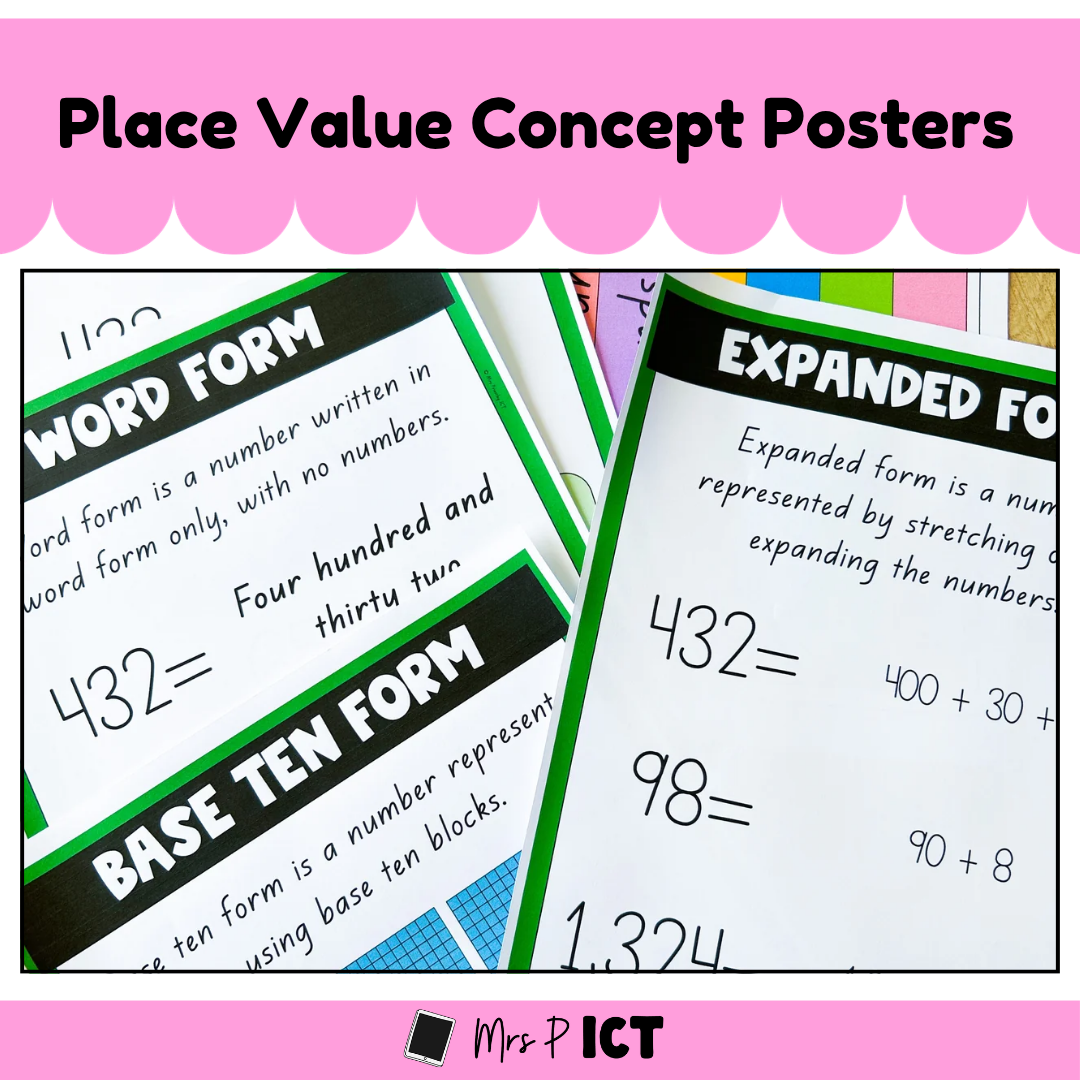 Place Value Concept posters