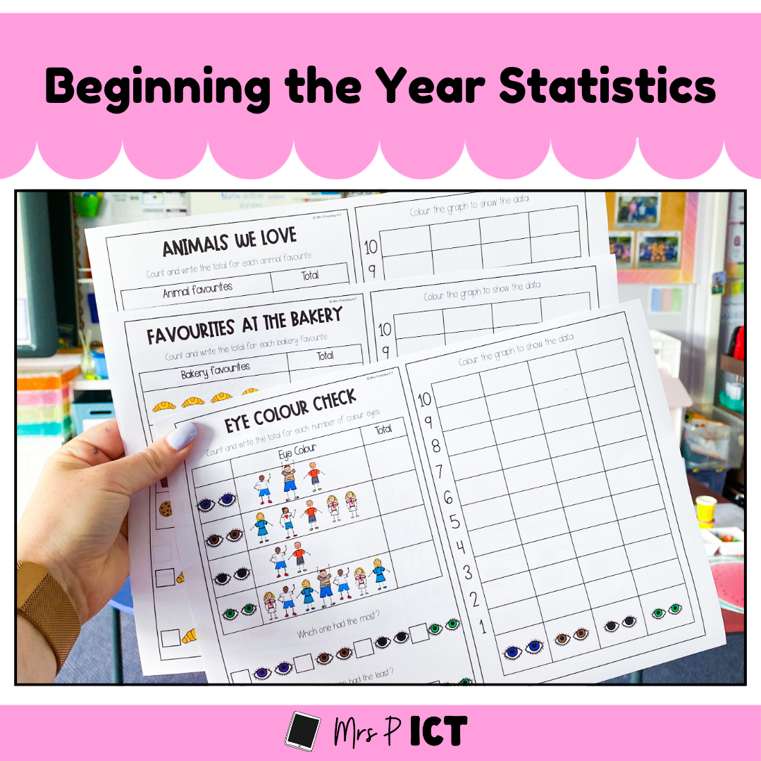 Beginning the Year Statistics