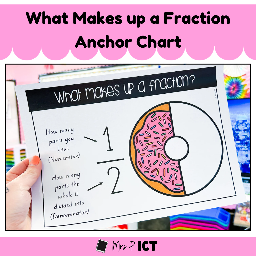 What makes up a fraction anchor chart