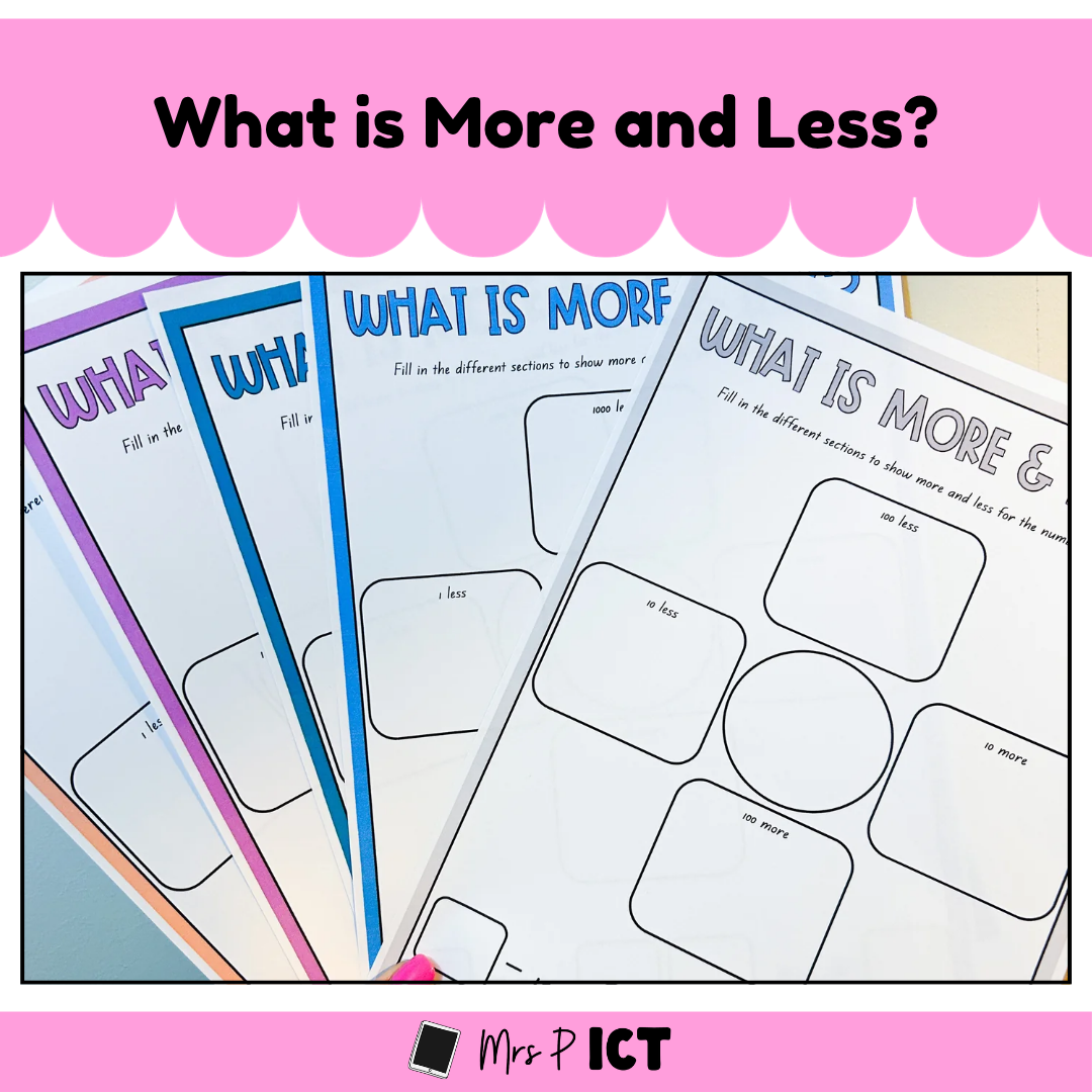 What is more and less?
