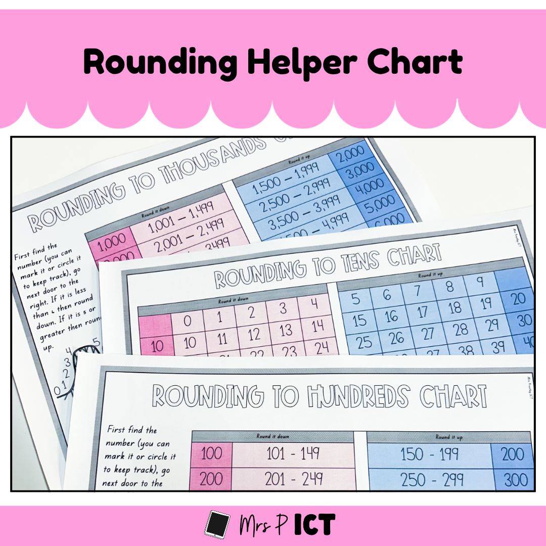 Rounding Helper Chart
