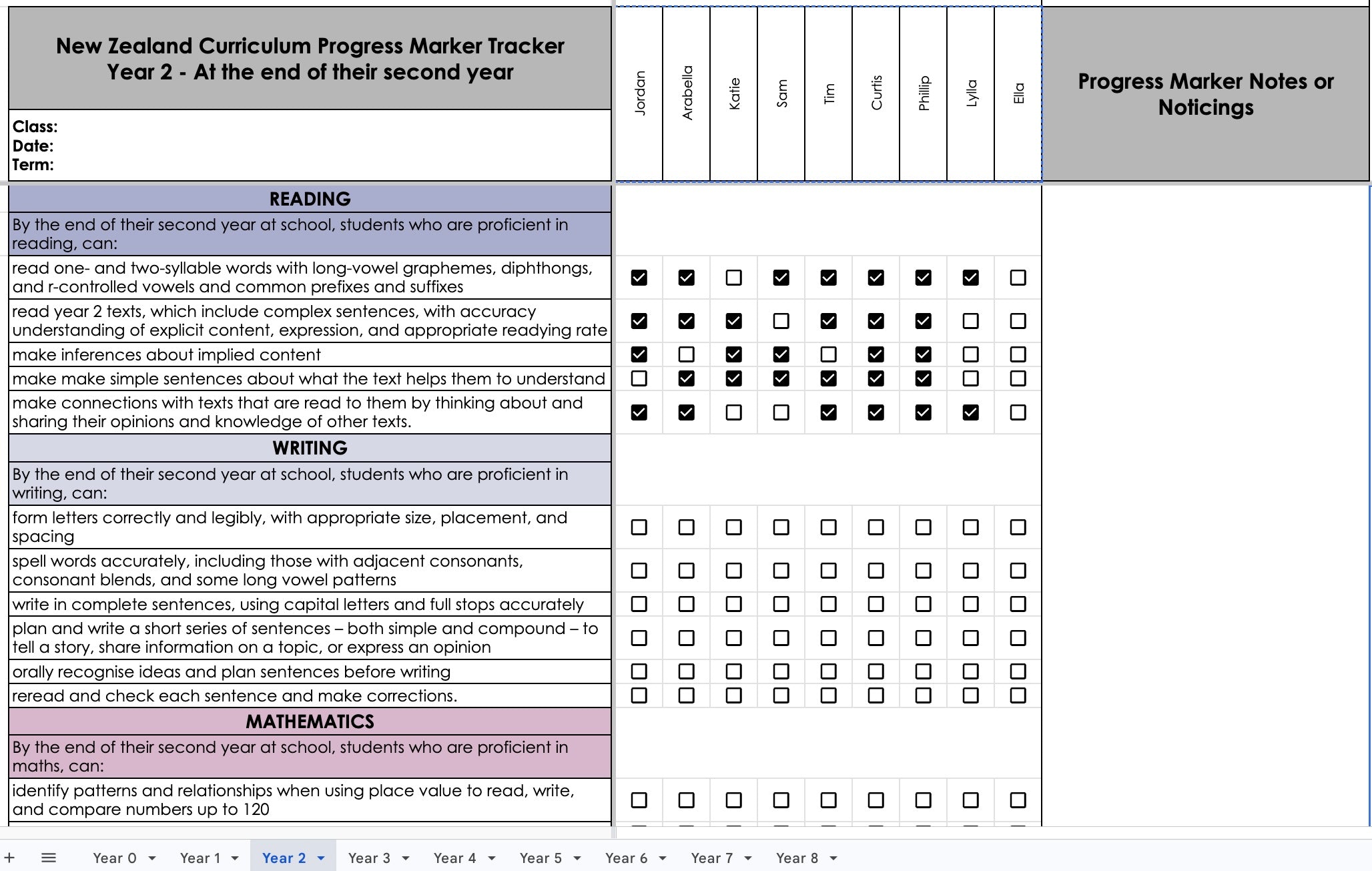 NZ Curriculum Progress Marker Tracker