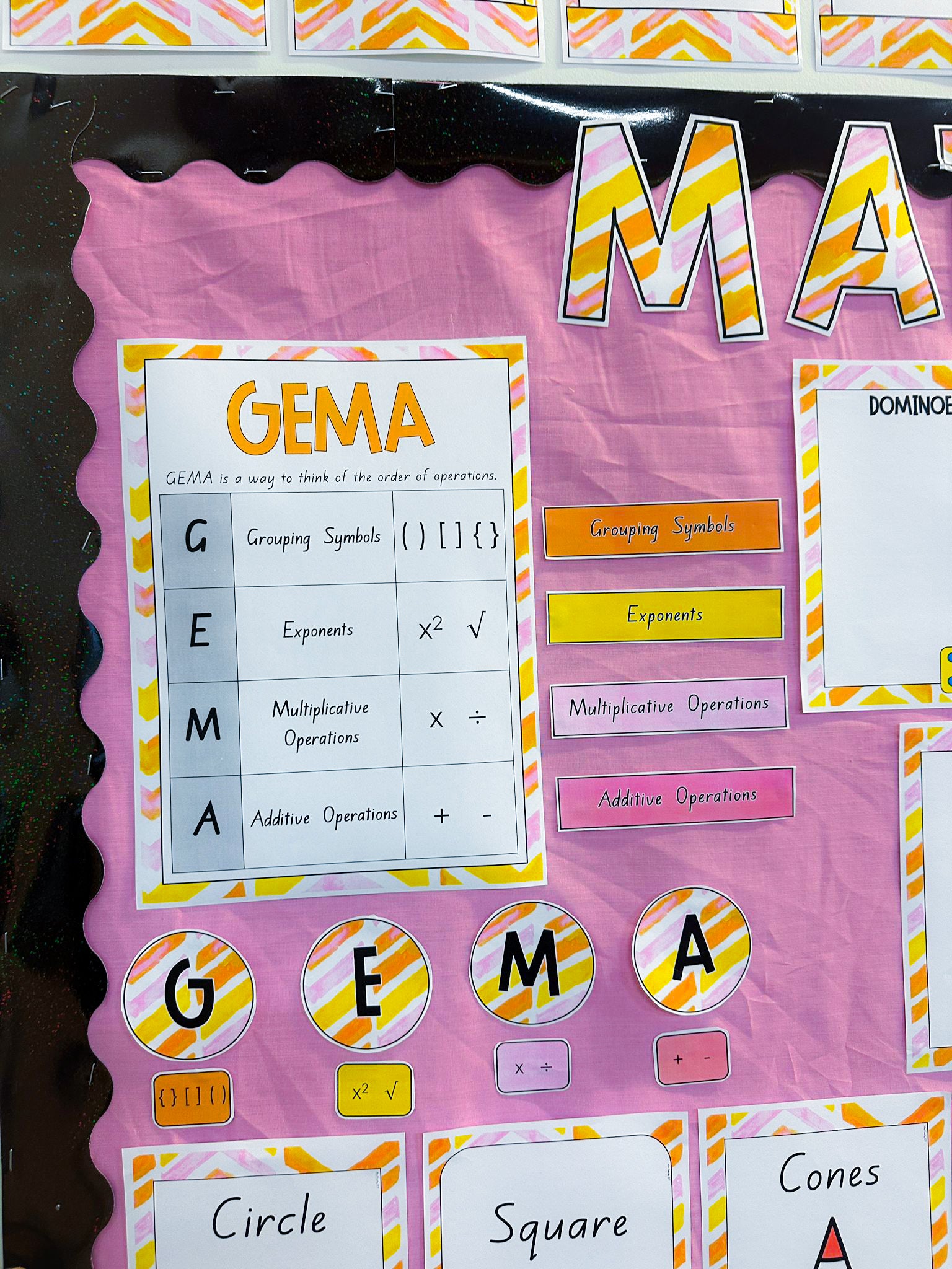 GEMA Anchor Charts (Summer Sherbet theme)