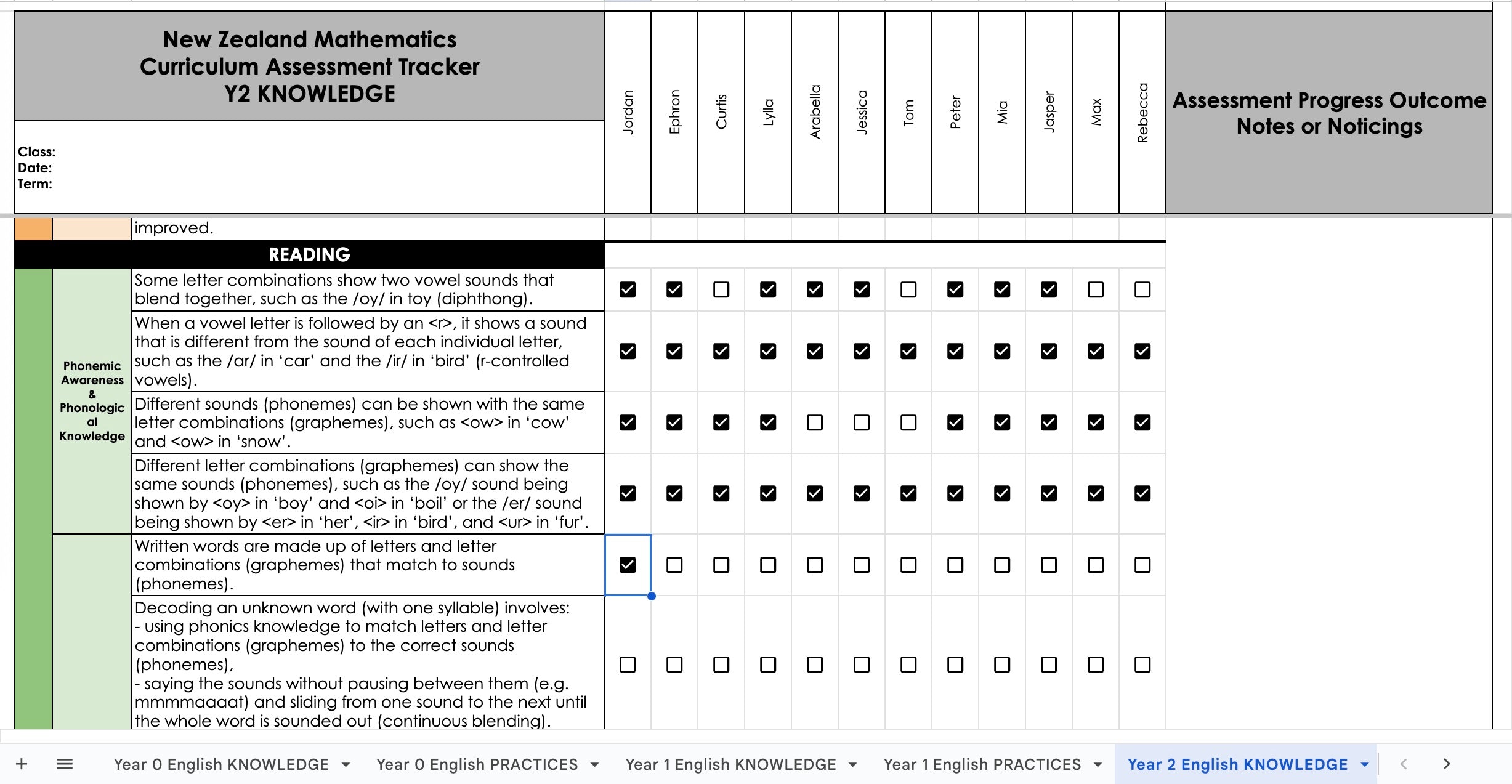 NZ English Curriculum Assessment Tracker