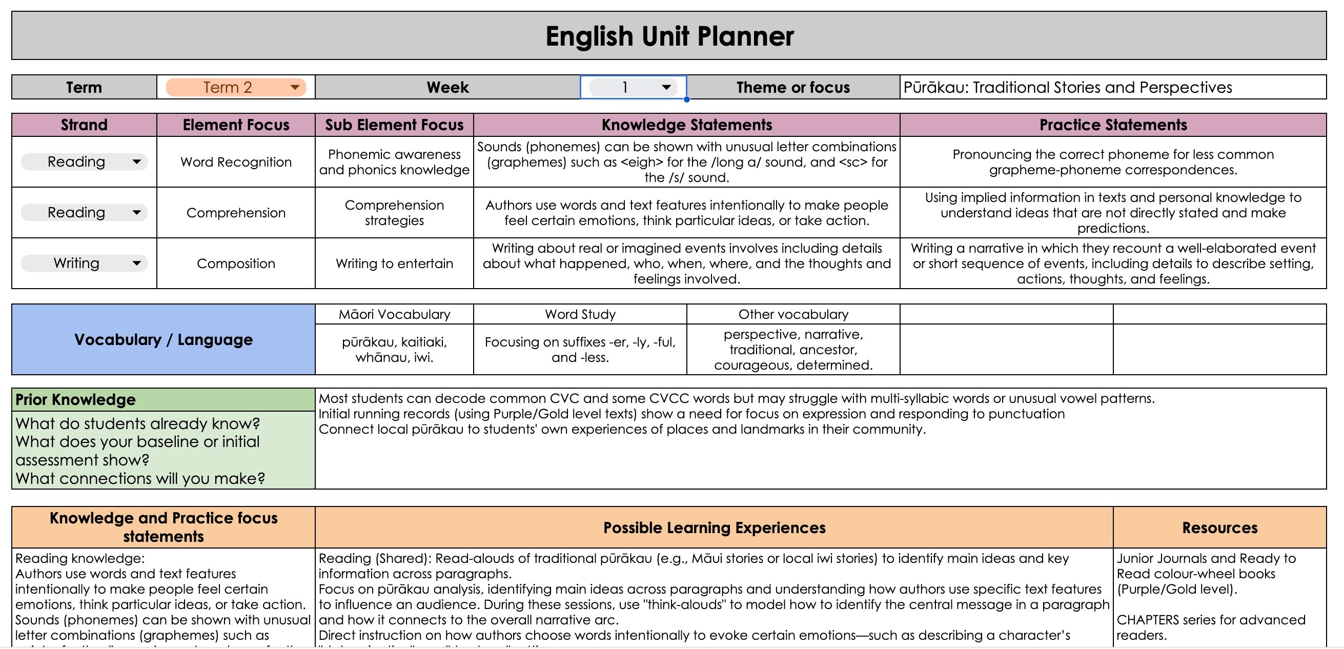 English Unit Planner (Google Sheets)