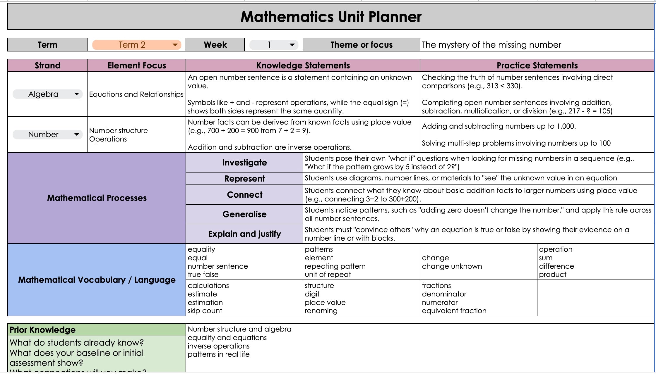 Mathematics Unit Planner (Google Sheets)
