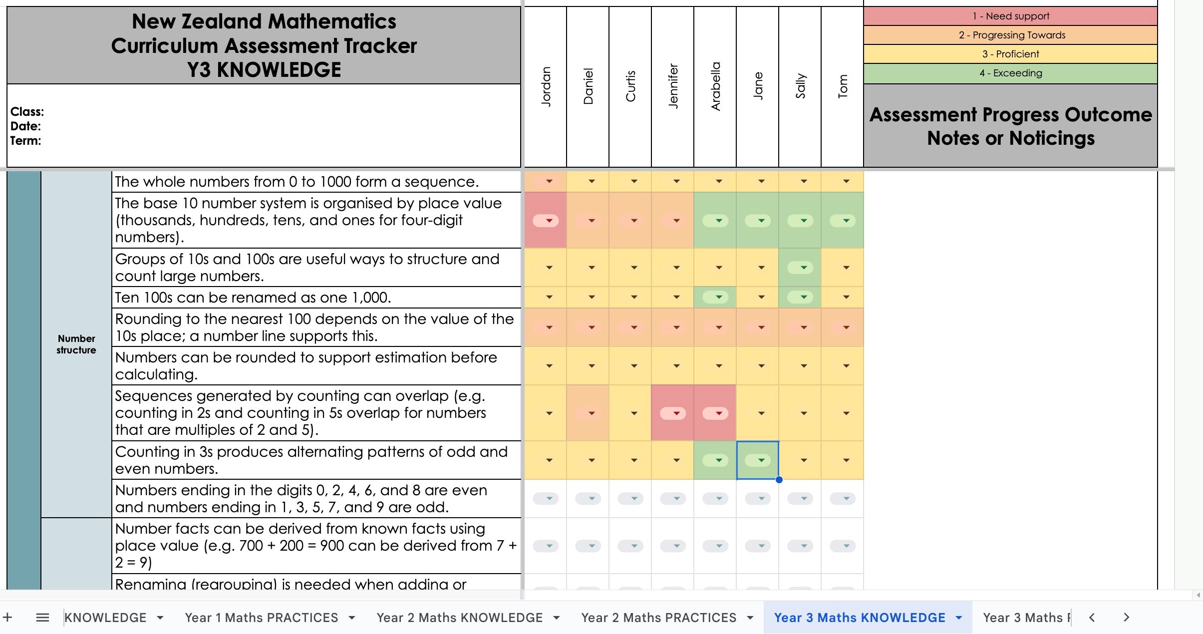 NZ Mathematics and Statistics Curriculum Assessment Tracker with heat mapping areas