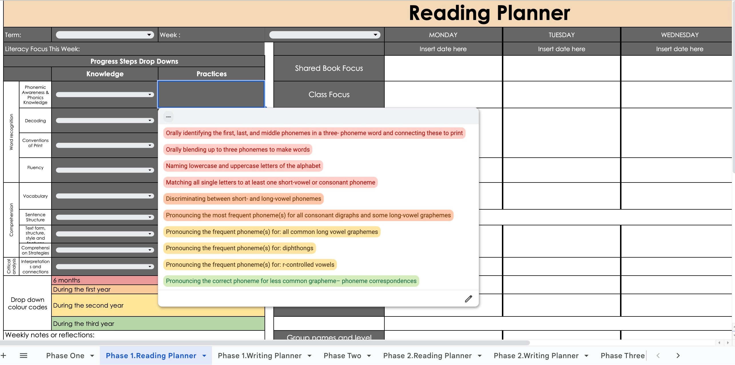 English Curriculum AND Planner (Phase One to Three)