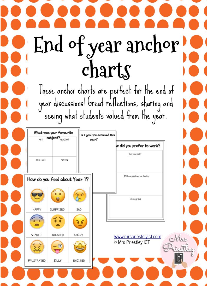 End of year anchor charts