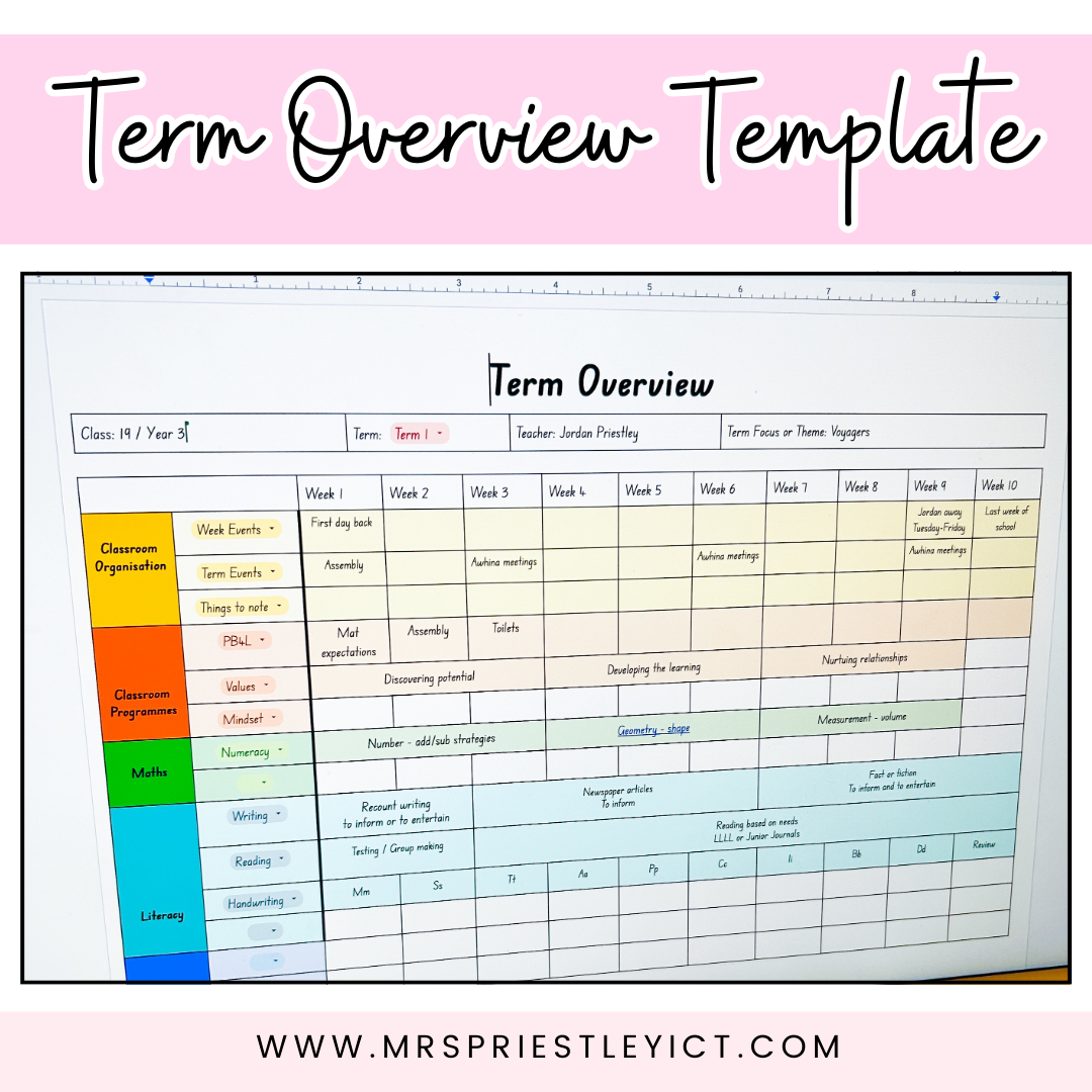 Term Overview Planner Template (Google Docs)