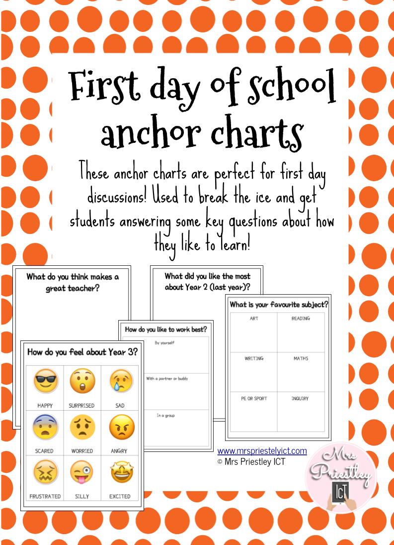 Beginning of the year anchor charts