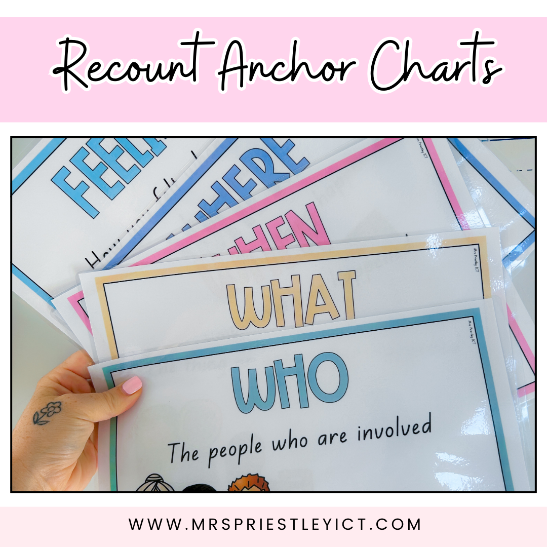 Recount anchor charts (freebie)