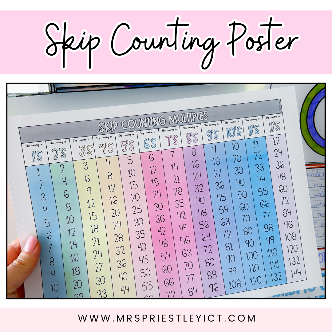 Skip Counting Poster