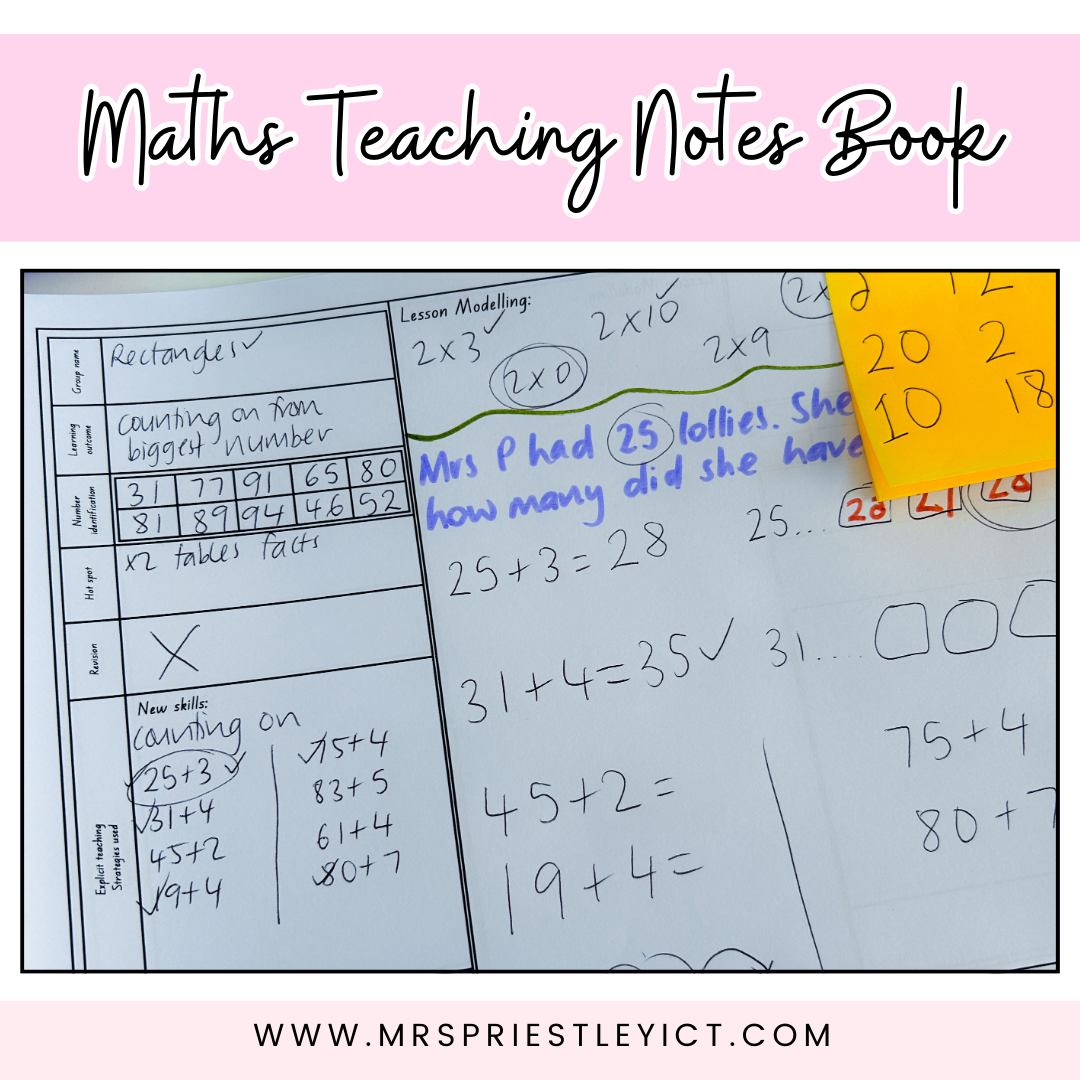 Maths Teaching Notes Book – Mrs Priestley ICT