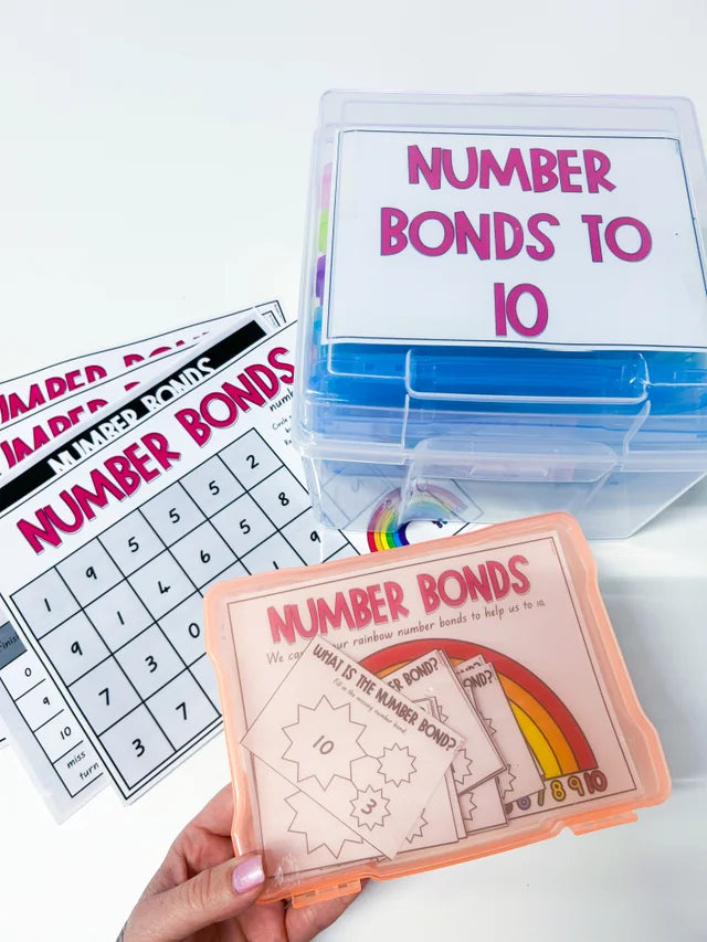 Number bonds to 10 Pack