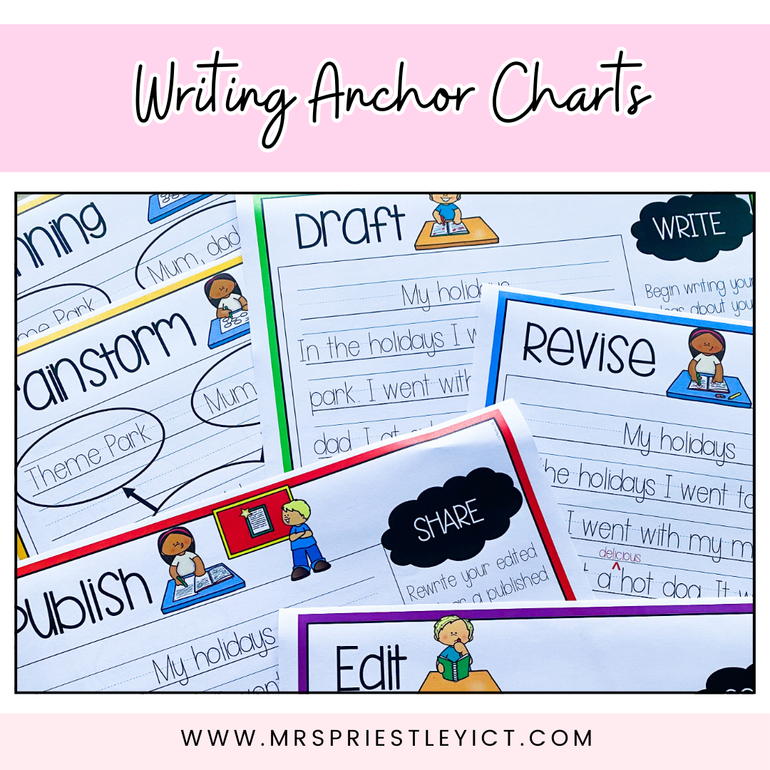 Writing Anchor Charts