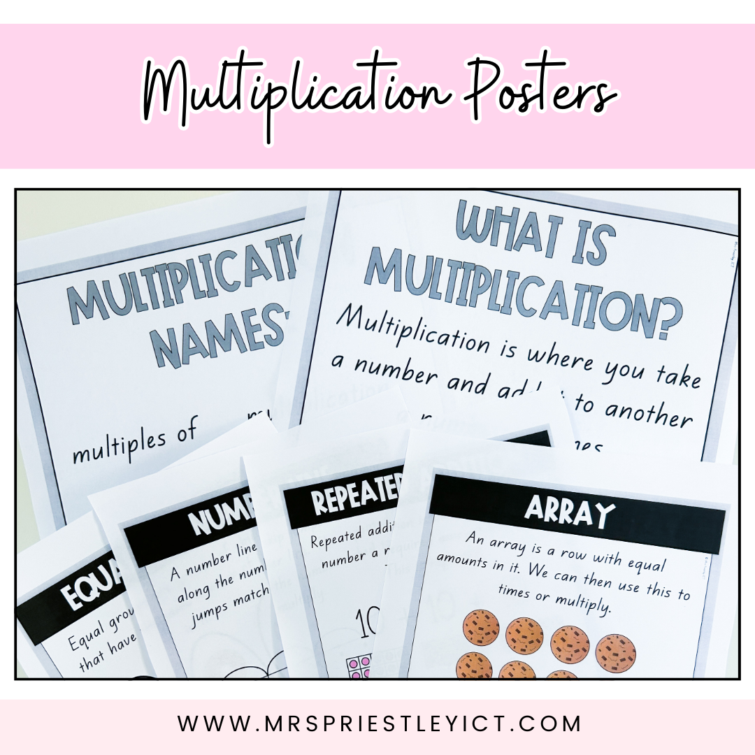 Multiplication Strategy Posters