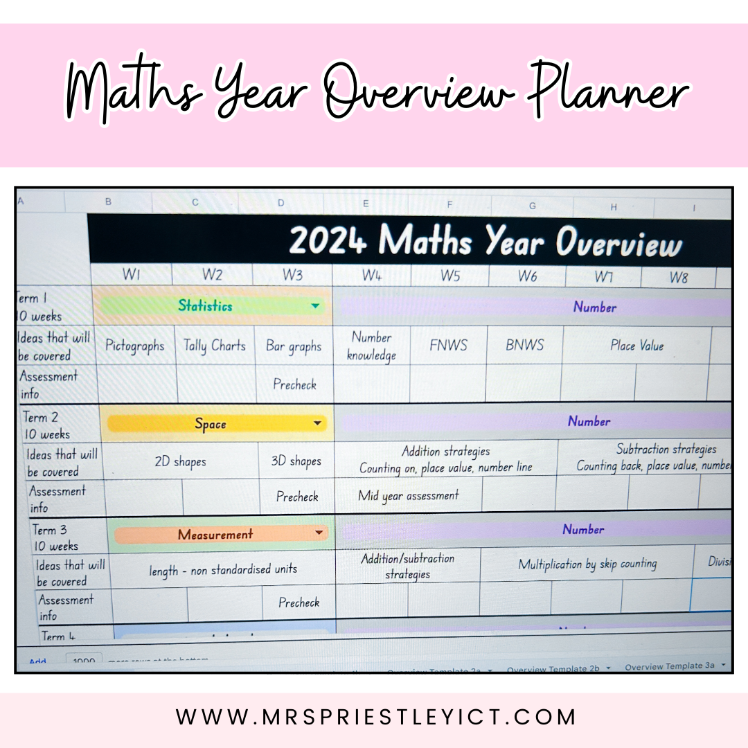 Maths Year Overview Planner